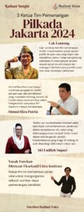 Di Balik Layar Pilkada Jakarta