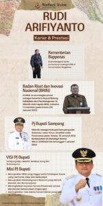 Prestasi dan Jenjang Karier Rudi Arifiyanti, Pj Bupati Sampang Madura