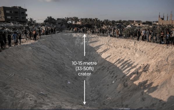 Pengungsi Palestina berdiri di sekitar kawah yang disebabkan oleh serangan Israel di kamp al-Mawasi Khan Younis Gaza, pada Sabtu (10/9/24). Sumber foto : Mahmoud Bassam/Anadolu Agency/Aljazeera).