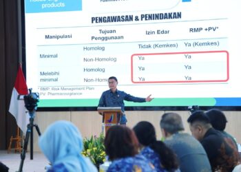 Kepala BPOM, dr.Taruna Ikrar